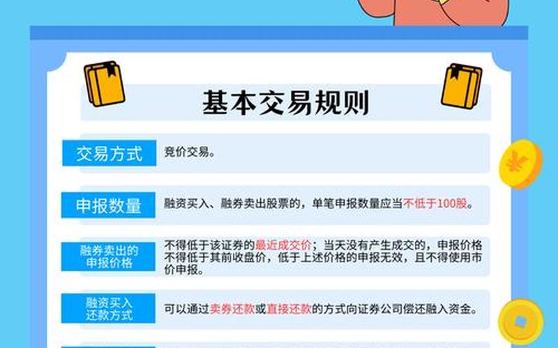 股票配资9点半之前的交易规则（股票配资9点半之前的交易规则是什么）-第1张图片-金银屋