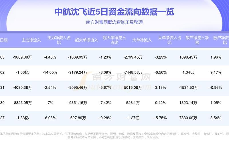 中航电子配资炒股行情-第1张图片-金银屋