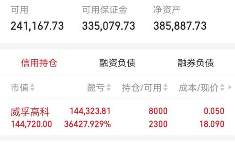 适合长线持有的股票-第1张图片-金银屋