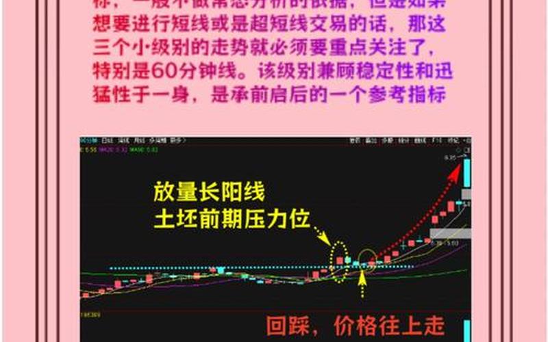 股票配资60天均线怎么看-第1张图片-金银屋 股票配资60天均线怎么看-第1张图片-金银屋