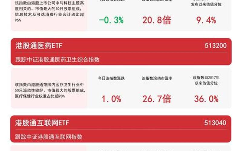 恒生指数与恒生ETF相关性（恒生指数和恒生ETF的区别）-第1张图片-金银屋