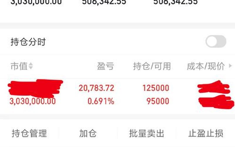 最近一字板配资炒股配资引起市场关注-第1张图片-金银屋