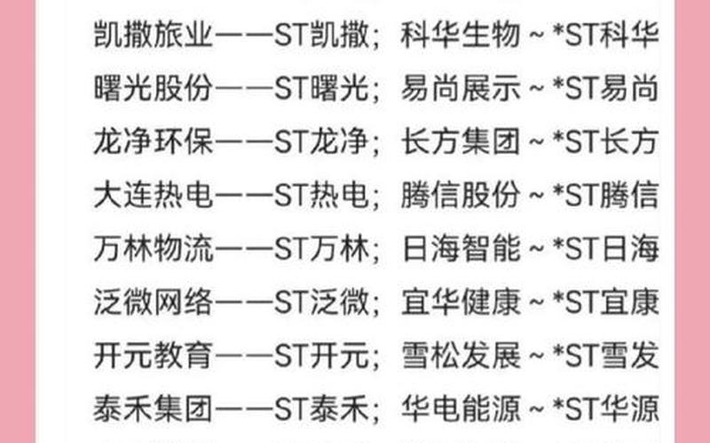 ST云投股票资金流向-第1张图片-金银屋