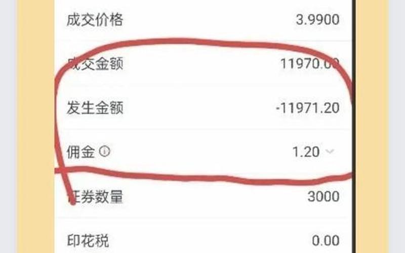 10元股票买进卖出手续费-第1张图片-金银屋