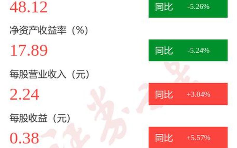 爱尔眼科股股票-第1张图片-金银屋