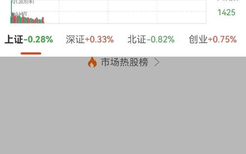 长电科技股目标价(长电科技股目标价是多少)-第1张图片-金银屋 长电科技股目标价(长电科技股目标价是多少)-第1张图片-金银屋