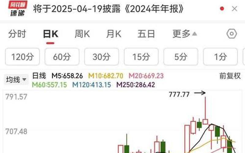 股票配资行情中航黑豹-第1张图片-金银屋