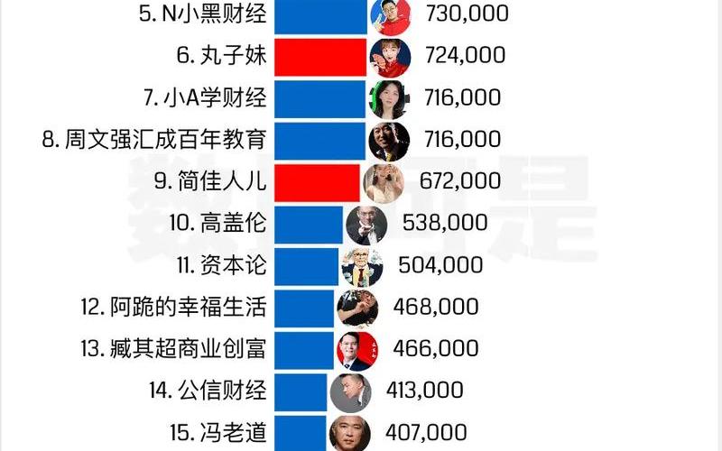 财经知识和观点-第1张图片-金银屋 财经知识和观点-第1张图片-金银屋