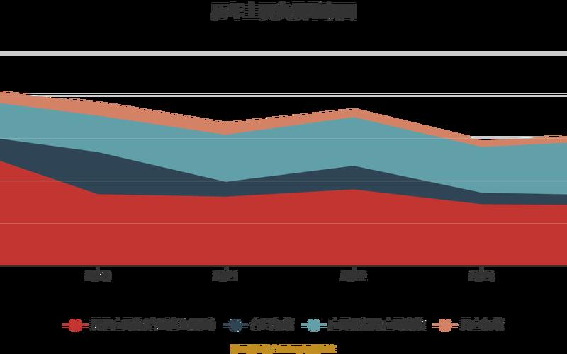 股价比净资产低的股票配资(现在低于净资产的优质股票配资有哪些)-第1张图片-金银屋 股价比净资产低的股票配资(现在低于净资产的优质股票配资有哪些)-第1张图片-金银屋