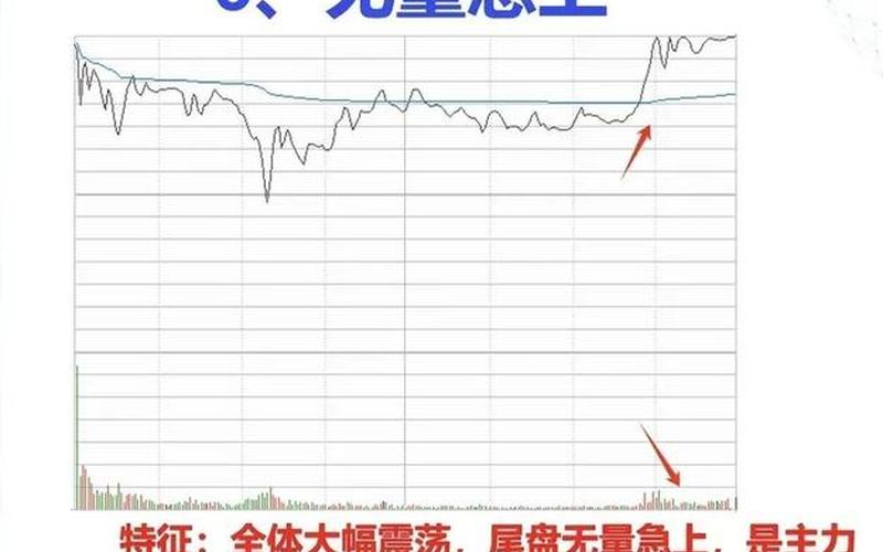 股票配资里面分时量是什么-第1张图片-金银屋