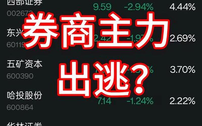 券商板块股票配资:洞察市场背后的财富蓝图-第1张图片-金银屋 券商板块股票配资:洞察市场背后的财富蓝图-第1张图片-金银屋