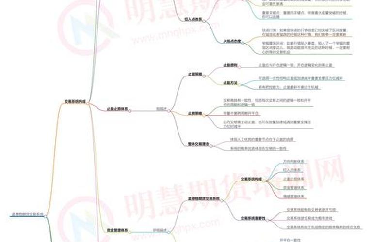 老师股票配资行情分析-第1张图片-金银屋