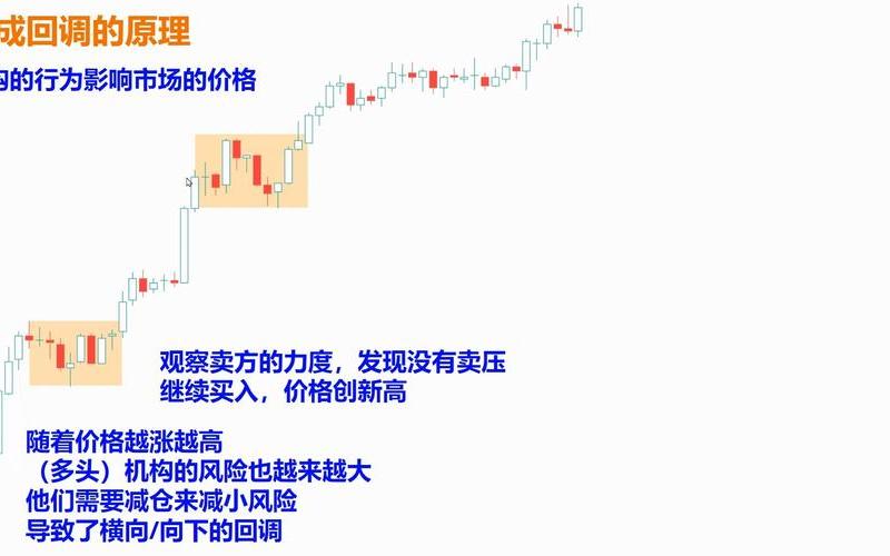 买入价和卖出价-第1张图片-金银屋 买入价和卖出价-第1张图片-金银屋
