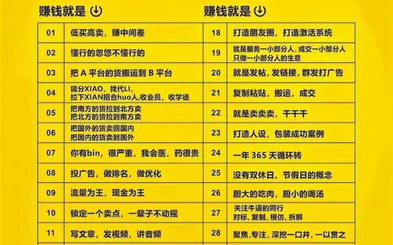 咱家赚多多配资门户网行情-第1张图片-金银屋 咱家赚多多配资门户网行情-第1张图片-金银屋