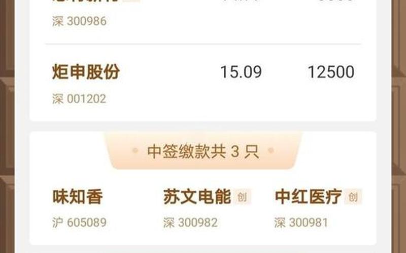 今日新股值得申购建议-第1张图片-金银屋