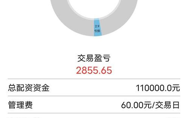 股票按天配资利息是如何计算的呢-第1张图片-金银屋