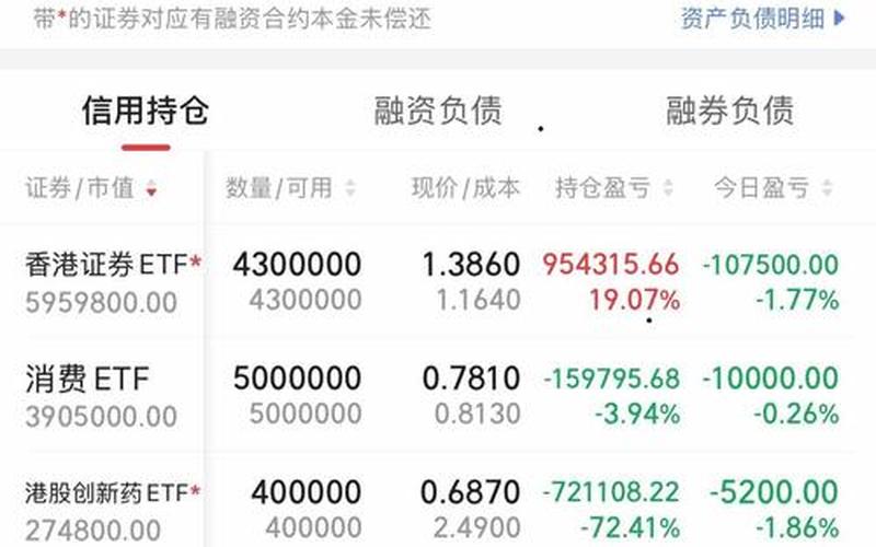 A股配资炒股配资交易费用-第1张图片-金银屋 A股配资炒股配资交易费用-第1张图片-金银屋