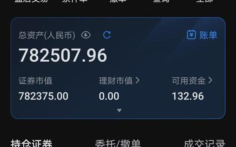 港股通成交后看不到持仓配资炒股配资-第1张图片-金银屋 港股通成交后看不到持仓配资炒股配资-第1张图片-金银屋