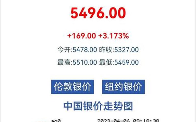 中国银行实盘配资今日价格-第1张图片-树涛168配资网_配资炒股平台及公司_股票配资门户网