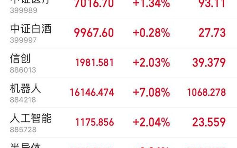 科顺配资炒股配资今日价格-第1张图片-树涛168配资网_配资炒股平台及公司_股票配资门户网
