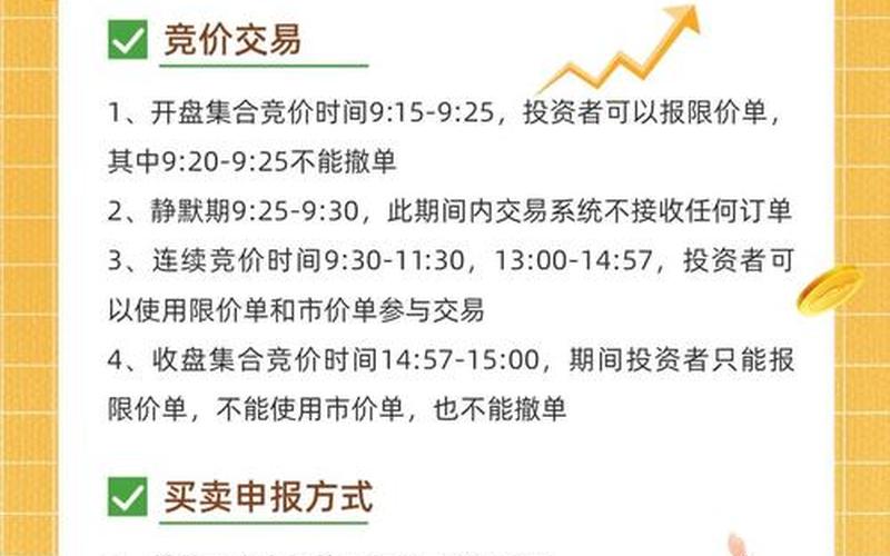 股市交易最后3分钟交易规则-第1张图片-金银屋