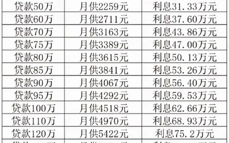 建设银行配资炒股配资价-第1张图片-金银屋