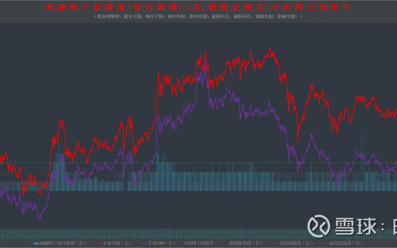 国庆节后沪深股票配资行情分析-第1张图片-金银屋 国庆节后沪深股票配资行情分析-第1张图片-金银屋