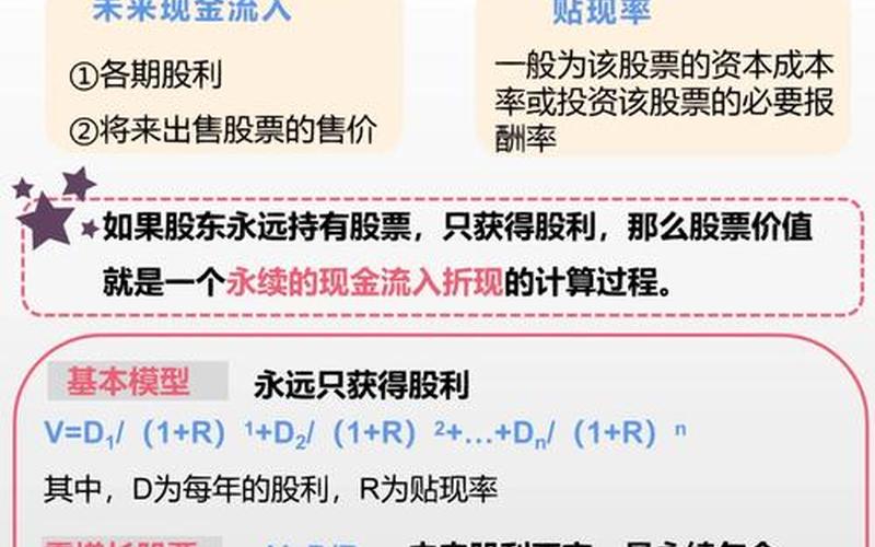 股息贴现模型的基本含义，股息贴现模型的基本含义包括-第1张图片-金银屋