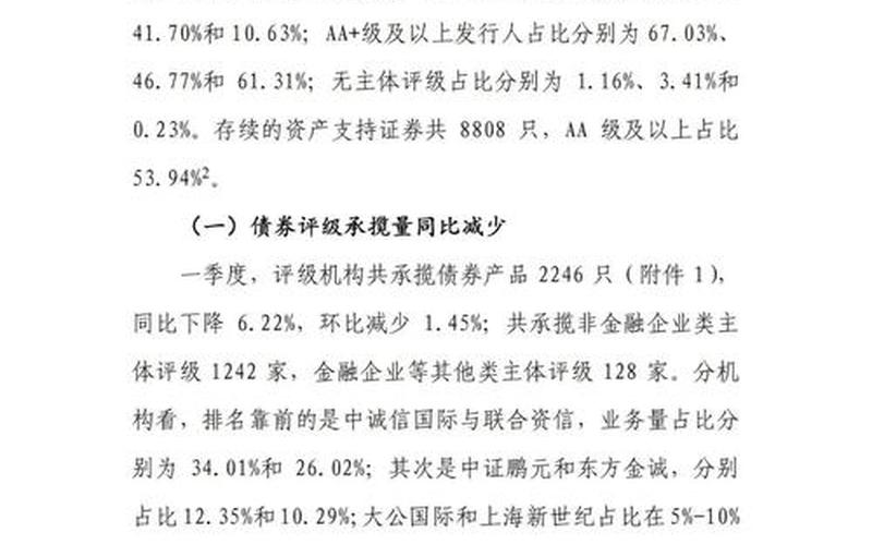 债券信用评级的主要内容有-第1张图片-金银屋