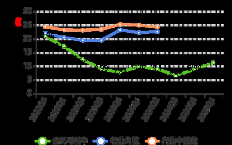 醋化股份的股票配资行情-第1张图片-金银屋 醋化股份的股票配资行情-第1张图片-金银屋
