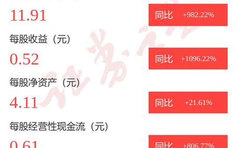 晓鸣股份股市行情-第1张图片-金银屋 晓鸣股份股市行情-第1张图片-金银屋