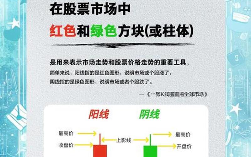 股票学习入门知识-第1张图片-金银屋