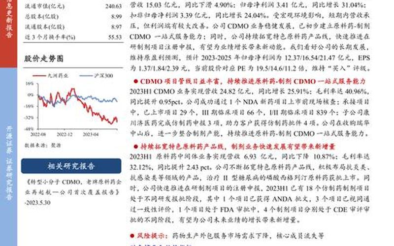 九洲药业603456股票-第1张图片-金银屋 九洲药业603456股票-第1张图片-金银屋