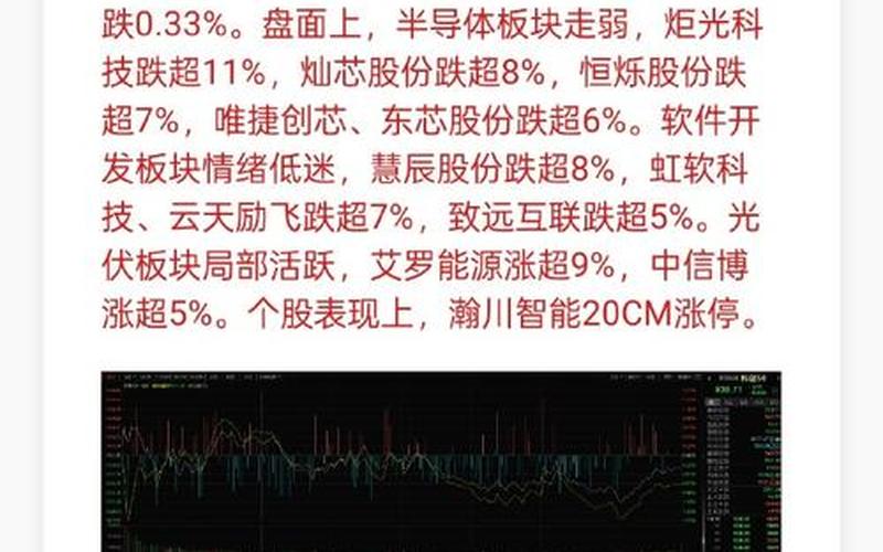 科创板出现后的炒股配资行情-第1张图片-金银屋