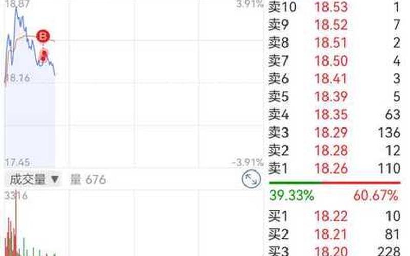 哈森股份股票配资行情-第1张图片-金银屋