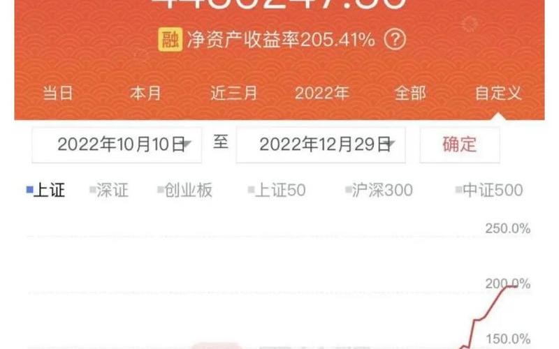 短线投资的实盘配资-第1张图片-金银屋 短线投资的实盘配资-第1张图片-金银屋