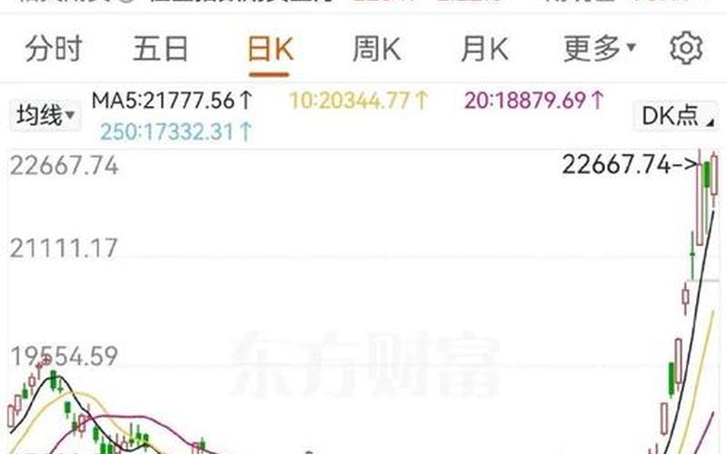 晚上开盘的中国恒生指数（恒生指数几点关盘）-第1张图片-金银屋