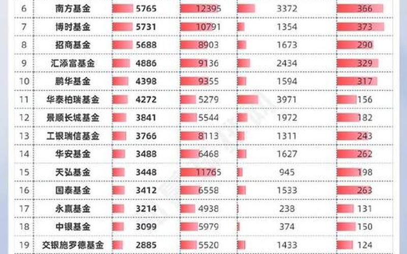 公募基金一般持有多少只股票配资-第1张图片-金银屋