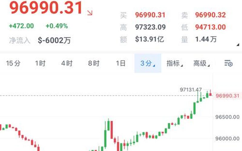 纽约大豆炒股配资行情-第1张图片-金银屋 纽约大豆炒股配资行情-第1张图片-金银屋