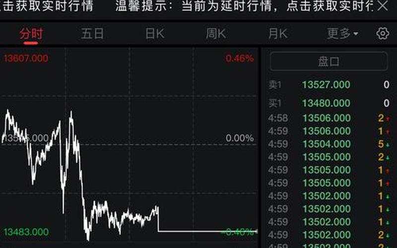 上星期五股票配资行情-第1张图片-金银屋 上星期五股票配资行情-第1张图片-金银屋