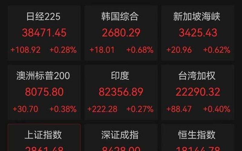 亚数币股票配资行情-第1张图片-金银屋