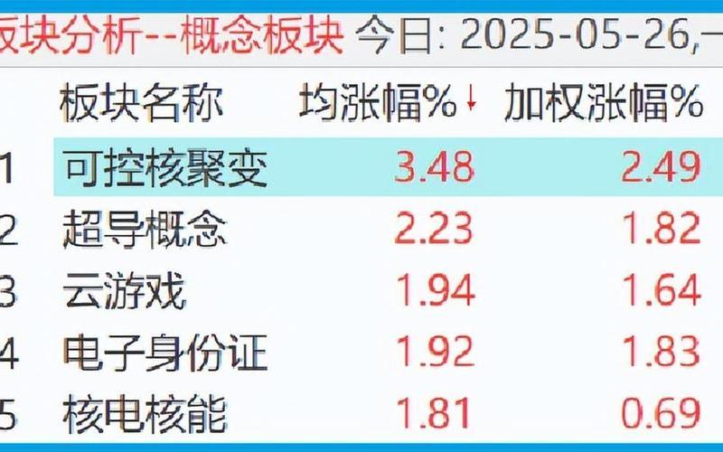 您如何找到被低估的股票并获利？-第1张图片-金银屋