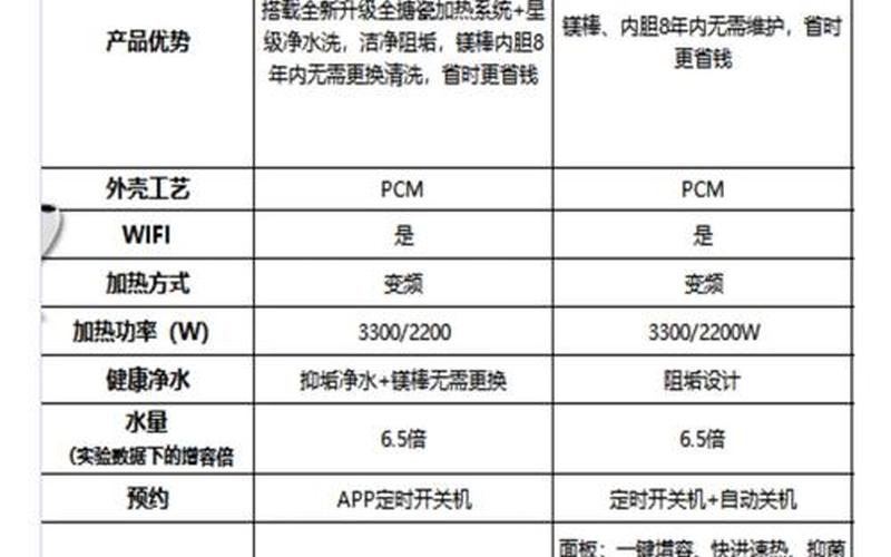 海尔智能家电炒股配资行情-第1张图片-金银屋 海尔智能家电炒股配资行情-第1张图片-金银屋