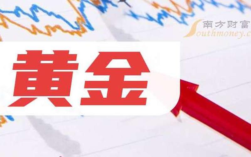 黄金板块（黄金板块股票配资）-第1张图片-金银屋