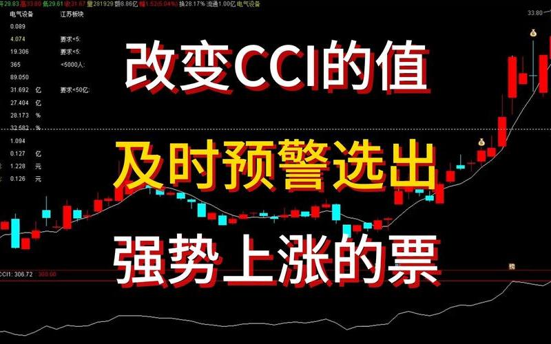 股票配资超短线CCI指标怎么设置最好-第1张图片-金银屋