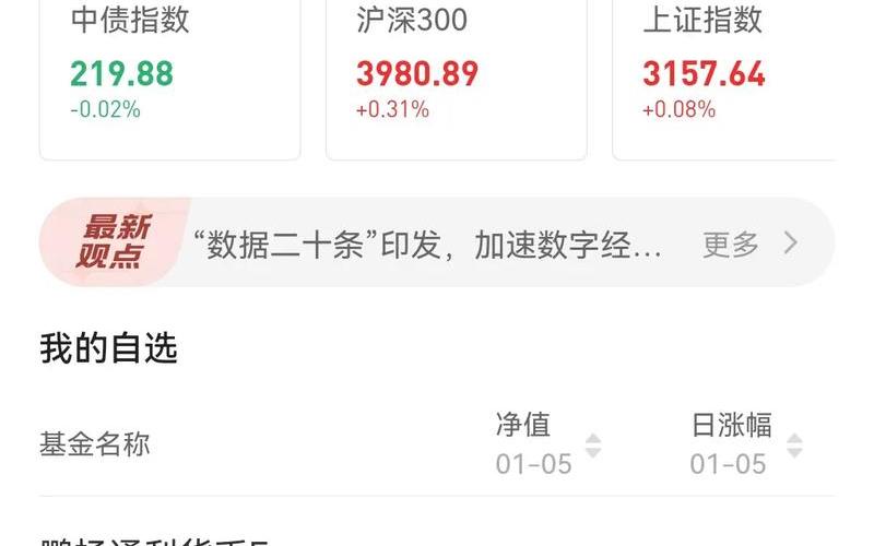 2023实盘配资交易费用明细-第1张图片-金银屋 2023实盘配资交易费用明细-第1张图片-金银屋