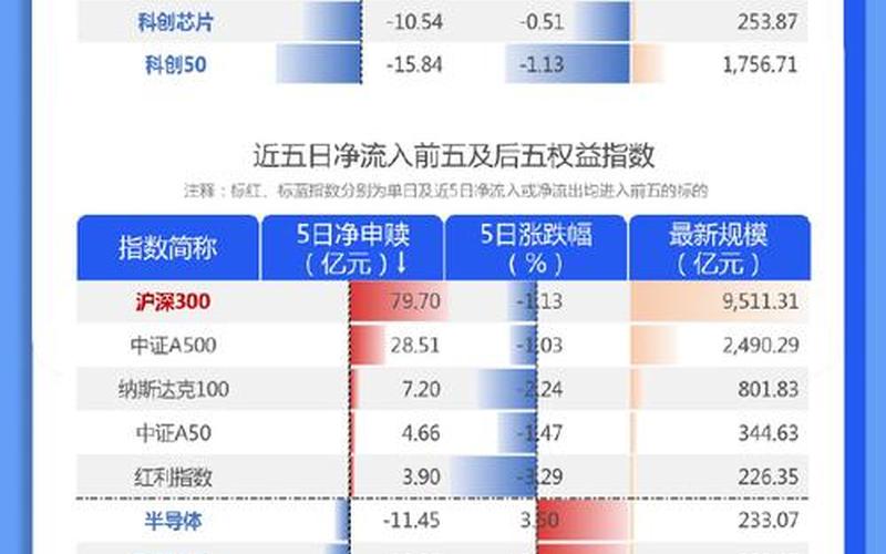 金证互通股息率，金证互通股息率高吗-第1张图片-金银屋