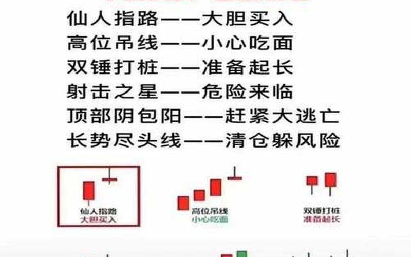一键买入配资炒股配资的方法-第1张图片-金银屋