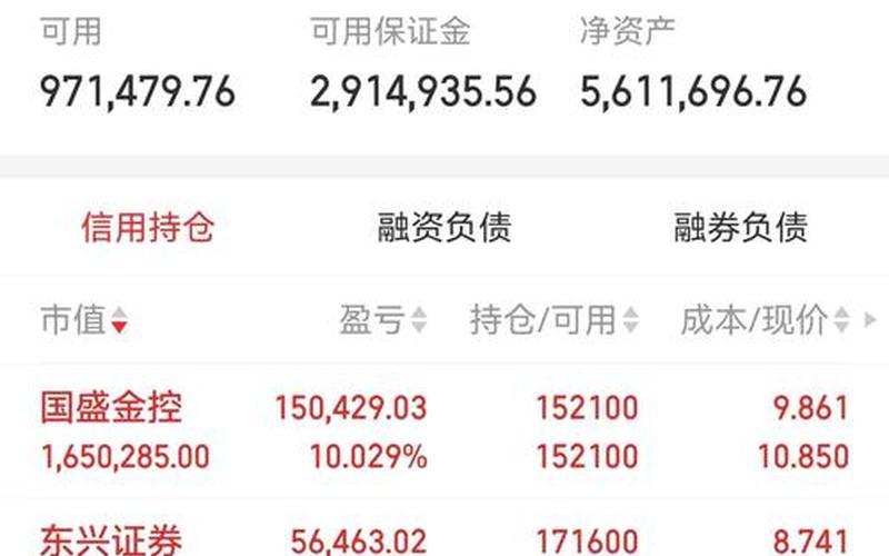 配资炒股配资与基金开户-第1张图片-金银屋