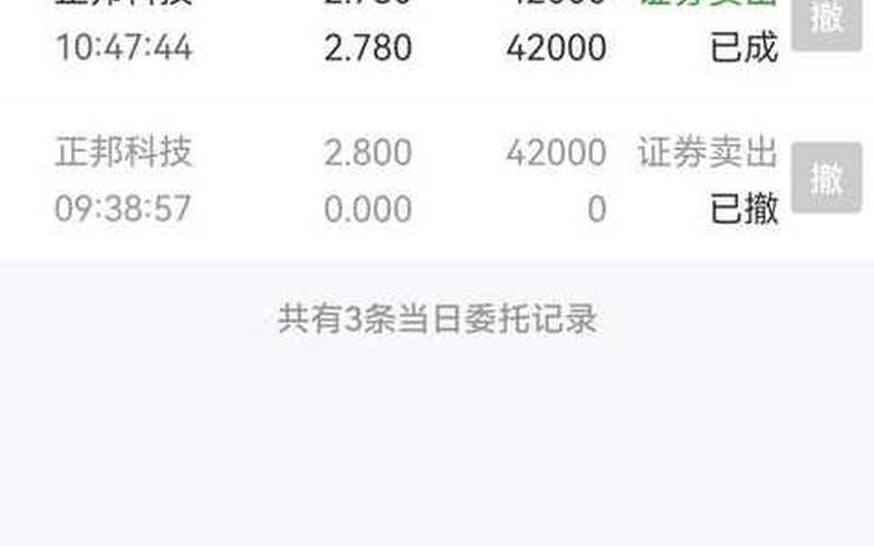 正邦猪肉股票配资行情-第1张图片-金银屋